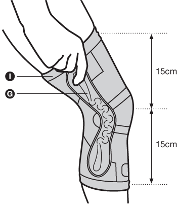 Pflexx Sizing Diagram